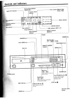 Preview for 9 page of Kenwood DP-5030 Instruction Manual