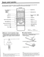 Preview for 10 page of Kenwood DP-5030 Instruction Manual