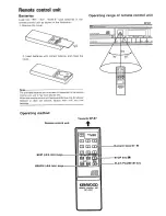 Preview for 10 page of Kenwood DP-87 Instruction Manual