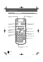 Preview for 16 page of Kenwood DP-K1000 Instruction Manual