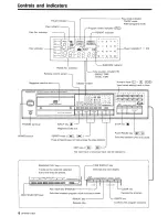 Preview for 8 page of Kenwood DP-M4010 Instruction Manual