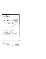 Preview for 8 page of Kenwood DP-R4440 Instruction Manual