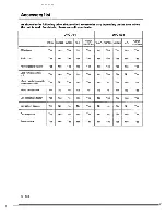 Preview for 6 page of Kenwood DPC-531 Instruction Manual