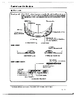 Preview for 11 page of Kenwood DPC-531 Instruction Manual