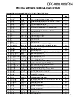 Preview for 3 page of Kenwood DPX-4010 Service Manual