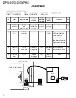 Preview for 6 page of Kenwood DPX-4010 Service Manual