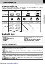 Preview for 7 page of Kenwood DV-502 Instruction Manual