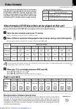 Preview for 9 page of Kenwood DV-502 Instruction Manual