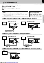 Preview for 11 page of Kenwood DV-502 Instruction Manual