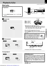 Preview for 15 page of Kenwood DV-502 Instruction Manual