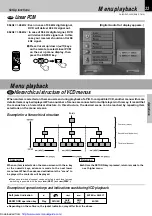 Preview for 33 page of Kenwood DV-502 Instruction Manual