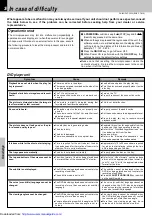 Preview for 36 page of Kenwood DV-502 Instruction Manual