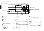 Preview for 22 page of Kenwood DV-5050M Instruction Manual