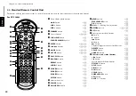 Preview for 24 page of Kenwood DV-5050M Instruction Manual