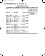 Preview for 6 page of Kenwood DV-5050M Service Manual