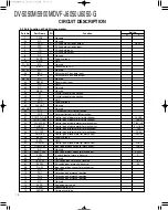 Preview for 10 page of Kenwood DV-5050M Service Manual