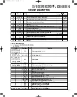 Preview for 11 page of Kenwood DV-5050M Service Manual