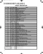 Preview for 12 page of Kenwood DV-5050M Service Manual