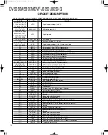 Preview for 14 page of Kenwood DV-5050M Service Manual