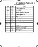 Preview for 15 page of Kenwood DV-5050M Service Manual