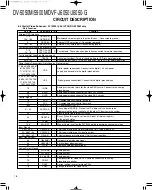 Preview for 18 page of Kenwood DV-5050M Service Manual