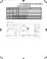 Preview for 19 page of Kenwood DV-5050M Service Manual