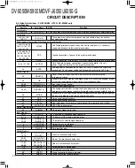 Preview for 20 page of Kenwood DV-5050M Service Manual