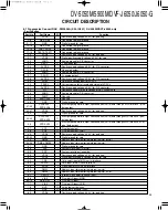 Preview for 23 page of Kenwood DV-5050M Service Manual