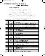 Preview for 24 page of Kenwood DV-5050M Service Manual