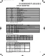 Preview for 25 page of Kenwood DV-5050M Service Manual