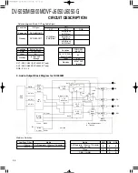 Preview for 26 page of Kenwood DV-5050M Service Manual