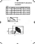 Preview for 27 page of Kenwood DV-5050M Service Manual