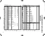 Preview for 61 page of Kenwood DV-5050M Service Manual