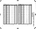 Preview for 71 page of Kenwood DV-5050M Service Manual