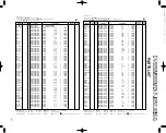 Preview for 77 page of Kenwood DV-5050M Service Manual