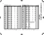 Preview for 78 page of Kenwood DV-5050M Service Manual