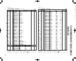 Preview for 79 page of Kenwood DV-5050M Service Manual