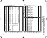 Preview for 81 page of Kenwood DV-5050M Service Manual