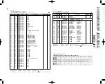 Preview for 82 page of Kenwood DV-5050M Service Manual