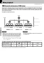 Preview for 38 page of Kenwood DV-705 Instruction Manual