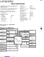 Preview for 11 page of Kenwood DV-S700 Service Manual