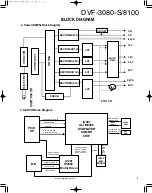 Preview for 5 page of Kenwood DVF-3080-S/8100 Service Manual