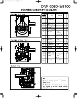 Preview for 7 page of Kenwood DVF-3080-S/8100 Service Manual