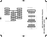 Preview for 11 page of Kenwood DVF-3080-S/8100 Service Manual