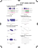 Preview for 17 page of Kenwood DVF-3080-S/8100 Service Manual