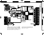 Preview for 28 page of Kenwood DVF-3080-S/8100 Service Manual