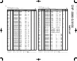 Preview for 32 page of Kenwood DVF-3080-S/8100 Service Manual