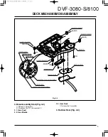 Preview for 9 page of Kenwood DVF-3080-S Service Manual