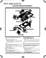 Preview for 10 page of Kenwood DVF-3080-S Service Manual