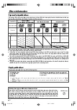 Preview for 6 page of Kenwood DVF-3300 Instruction Manual